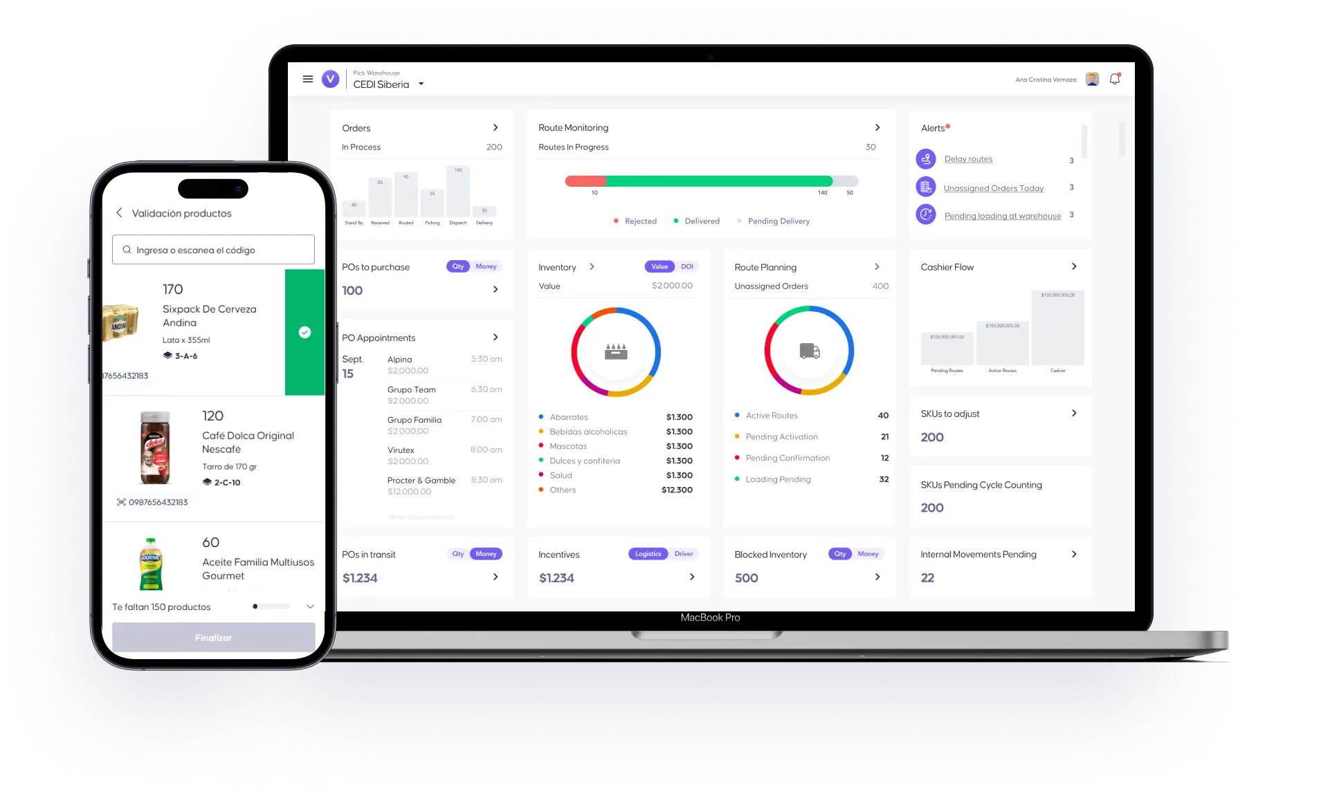 Proven results and success metrics showcasing Chiper's impact on independent distributors